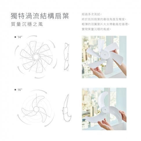 16吋DC直流變頻360度內旋式智慧節能空氣循環扇-茉莉白【HS-DCZ16】 5