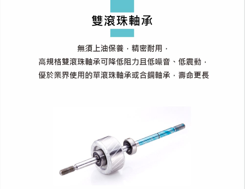 豪尚18吋強力型雙滾珠軸承純銅電機工業扇 3