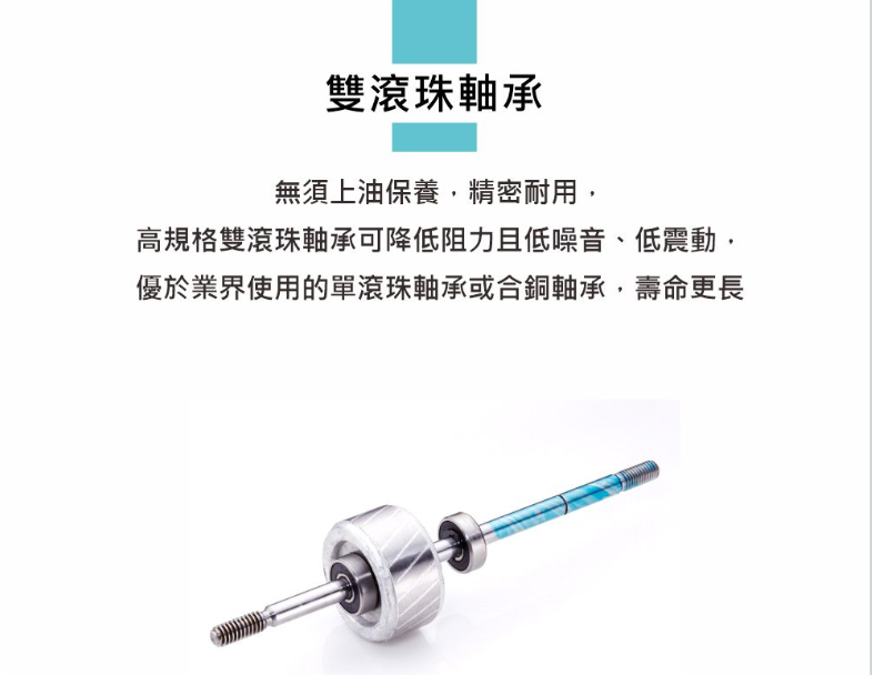 豪尚18吋高效能雙滾珠軸承純銅電機工業扇 3