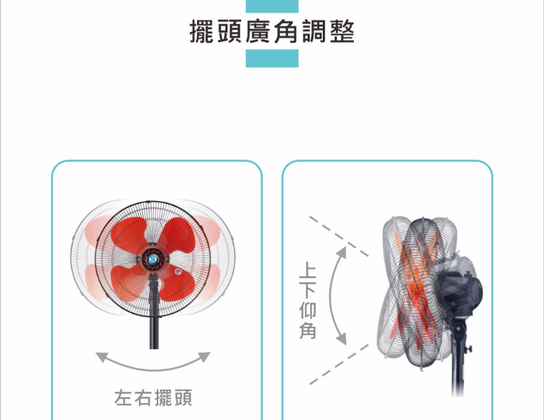 豪尚18吋高效能雙滾珠軸承純銅電機工業扇 4