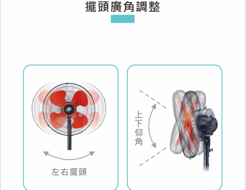 豪尚18吋高效能雙滾珠軸承純銅電機工業座扇 4